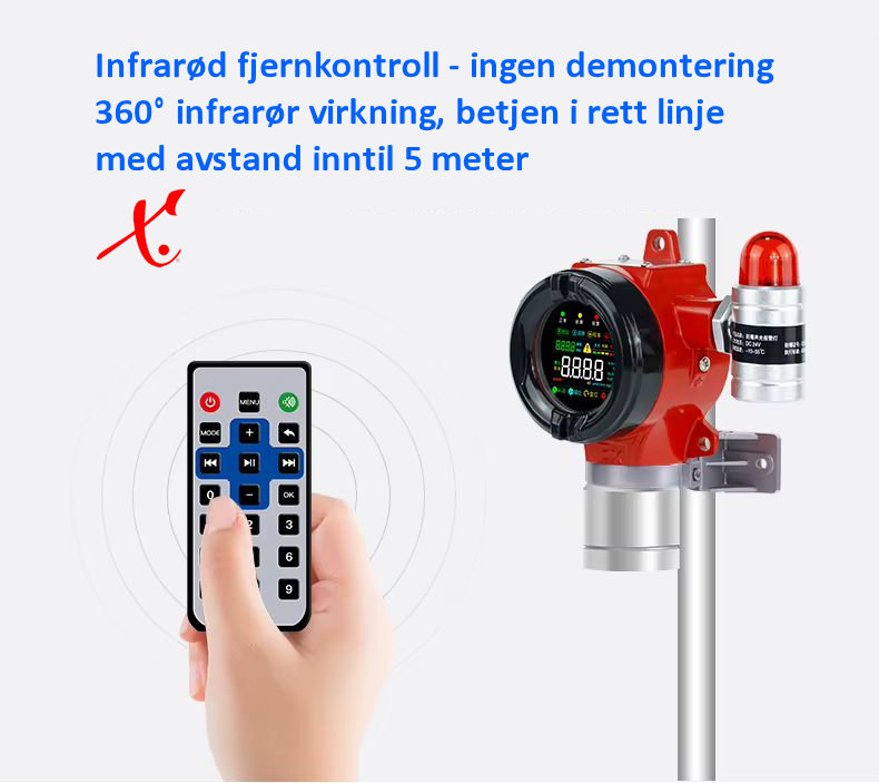 H2S Fastmontert EX 4-20mA/RS485/Alarm