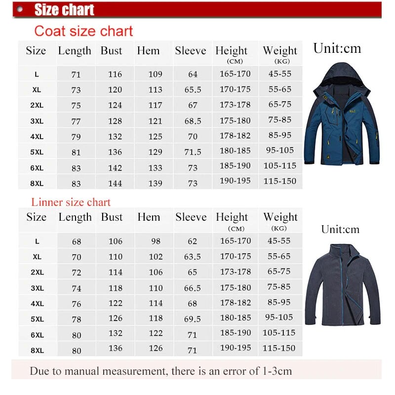 0 Degree Super Warm Winter Ski Jacket Men Waterproof
