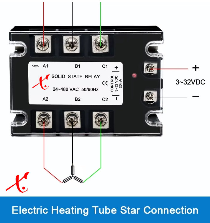 SSR 24-480V AV/PÅ 10-200A DC-AC, AC-AC