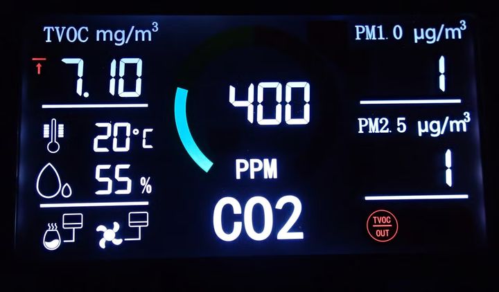 Støv, Co2, Luftkvalitet, gassmåler, rele' alarm og RS485