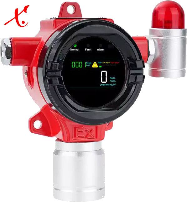 H2S Fastmontert EX 4-20mA/RS485/Alarm
